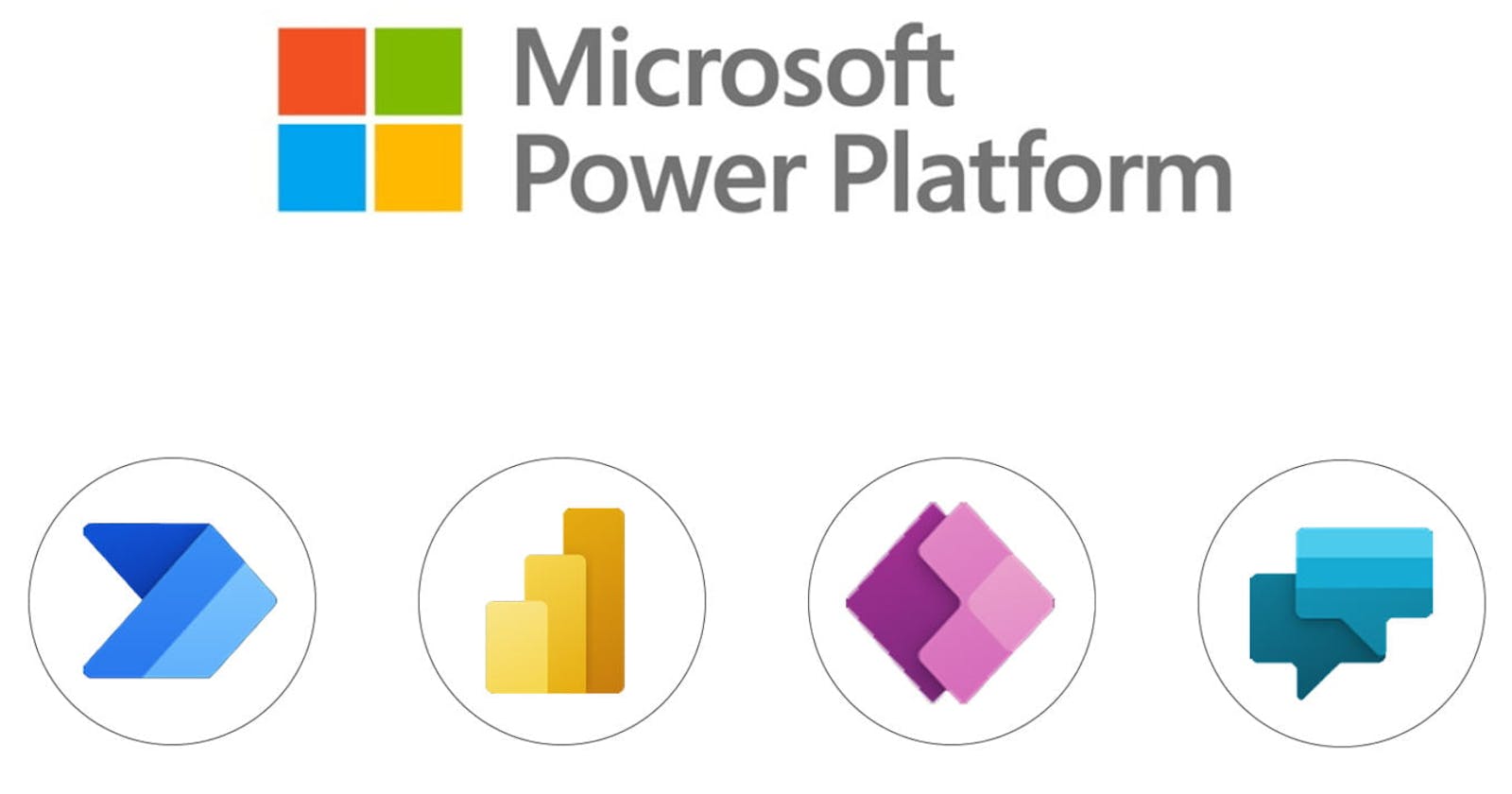 Revolutionizing Business Processes with Microsoft Power Platform