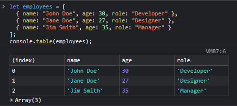 A screenshot of the browser's dev tools console displaying data stored in employees array as a table using console.log.  