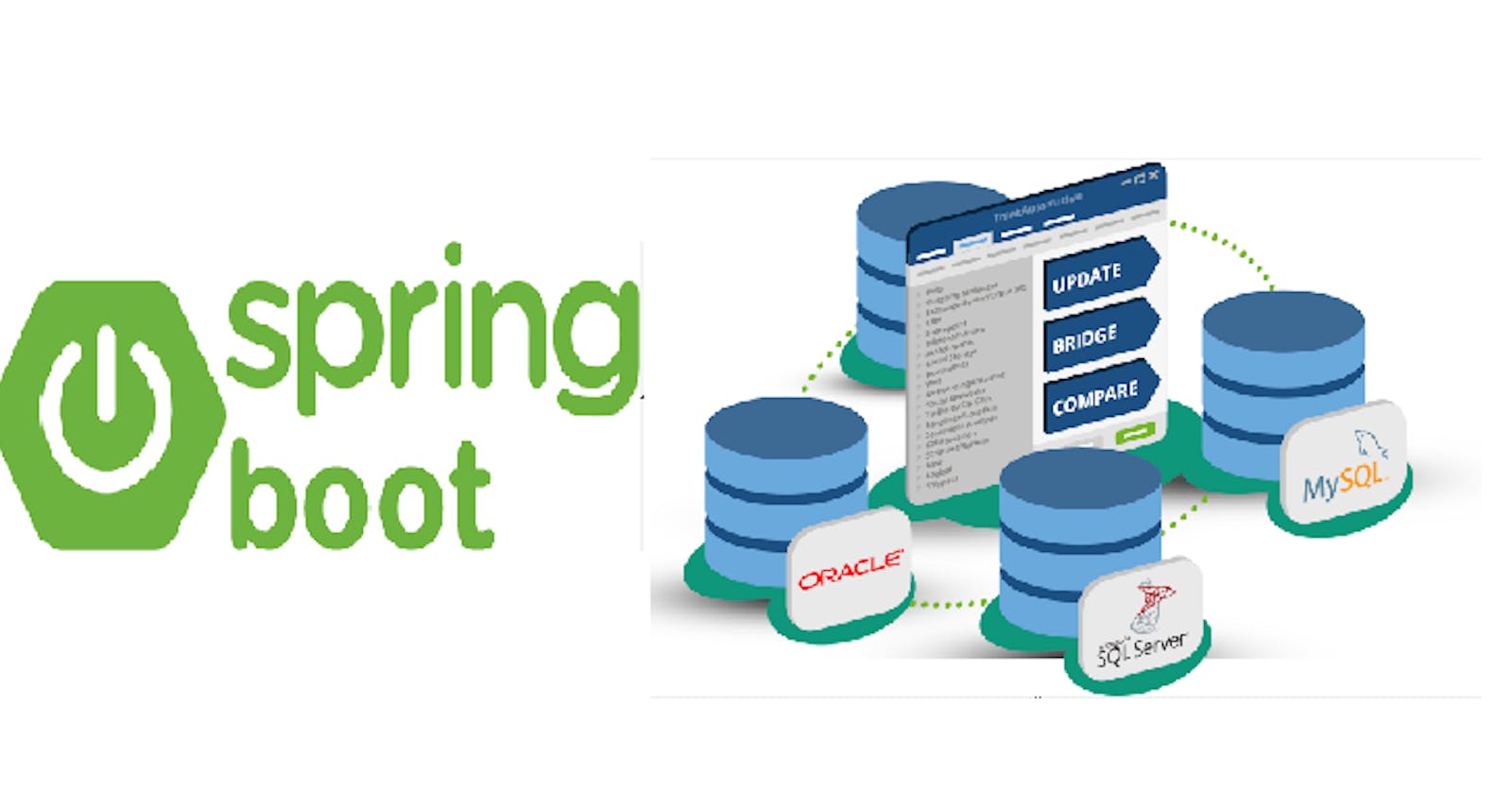 Using multiple Datasource with Spring Boot and Spring Data JPA