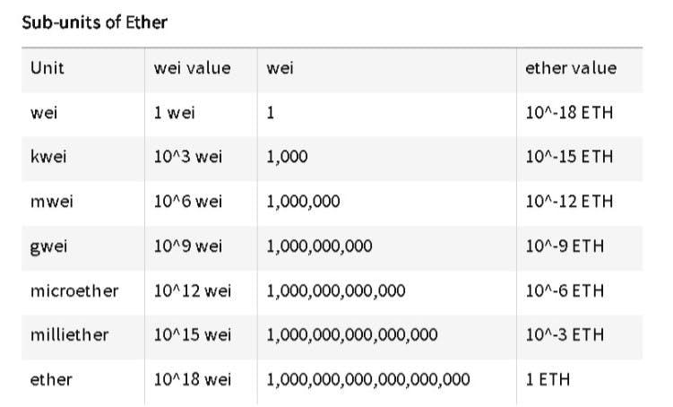 trudiogmor-prefix-table-metric