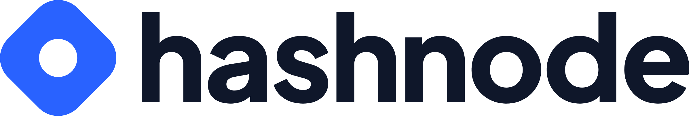 Hashnode New Logo