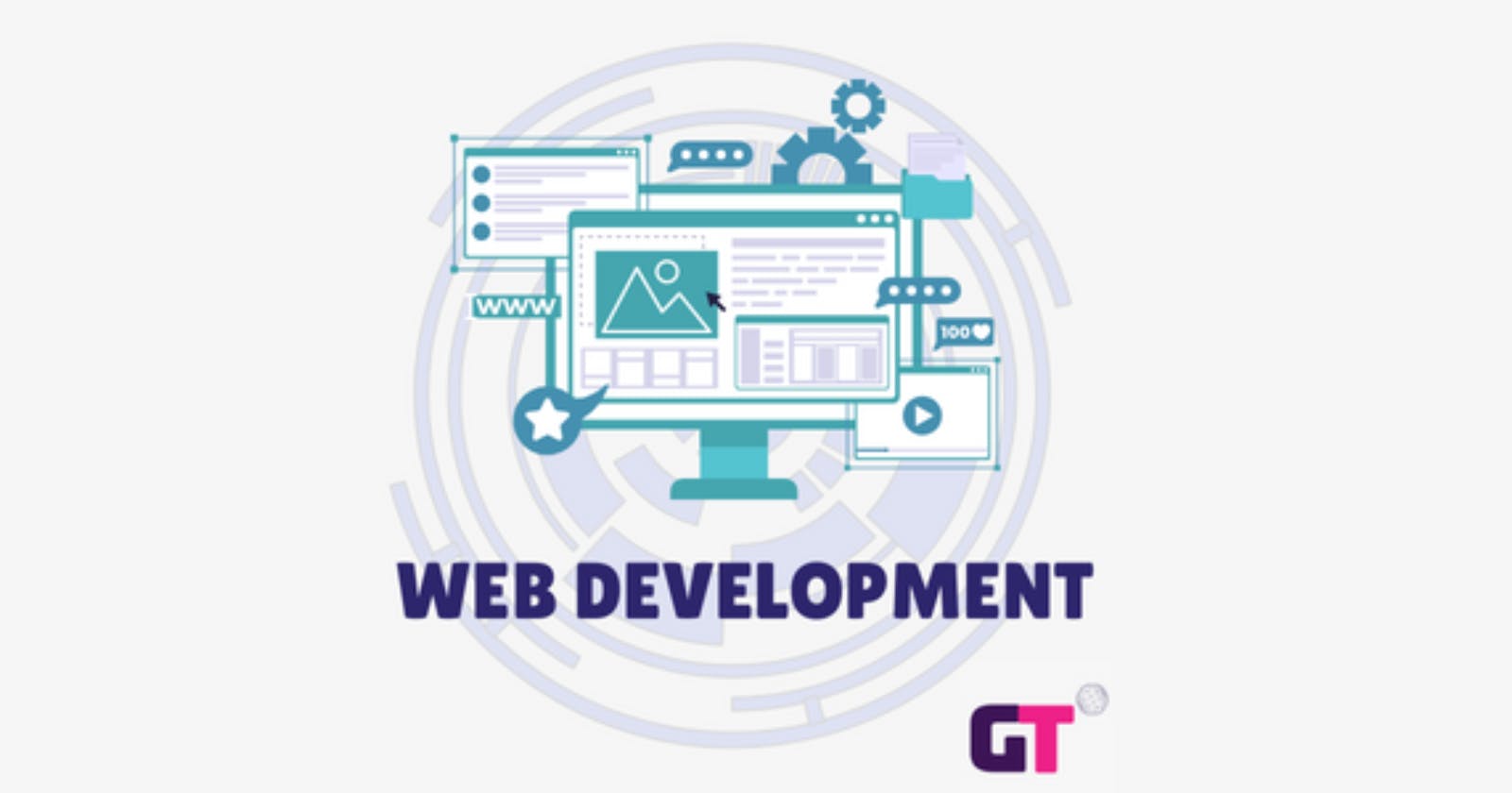 ABCs of Web development