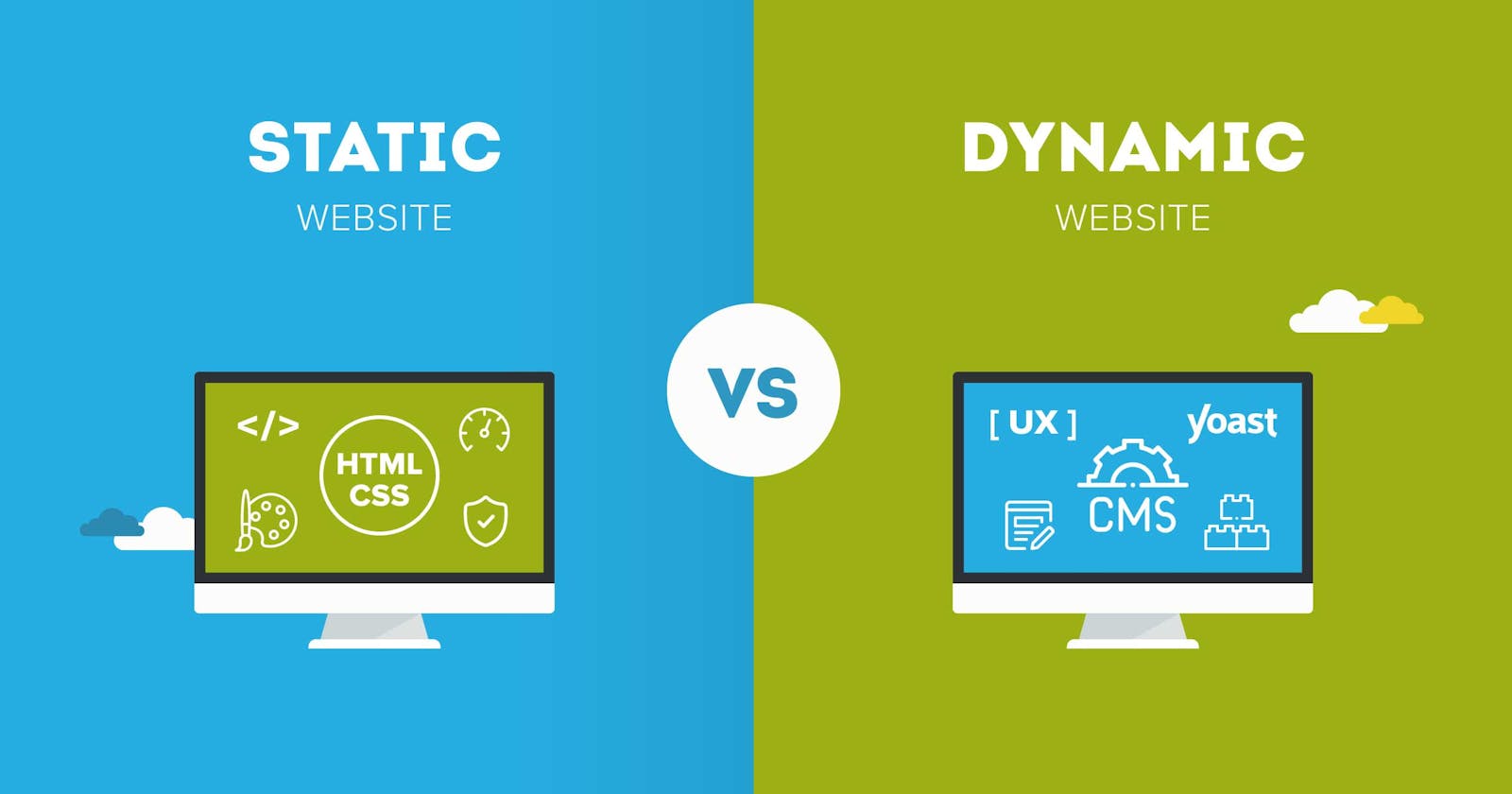 What are Static & Dynamic Websites?