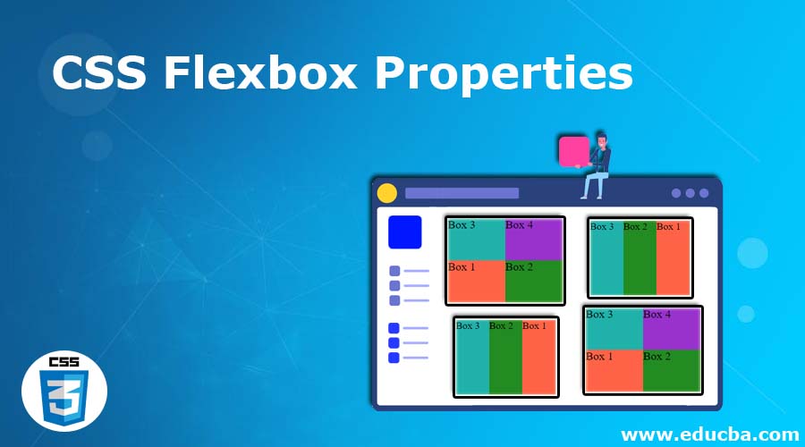 Flexbox and its Properties