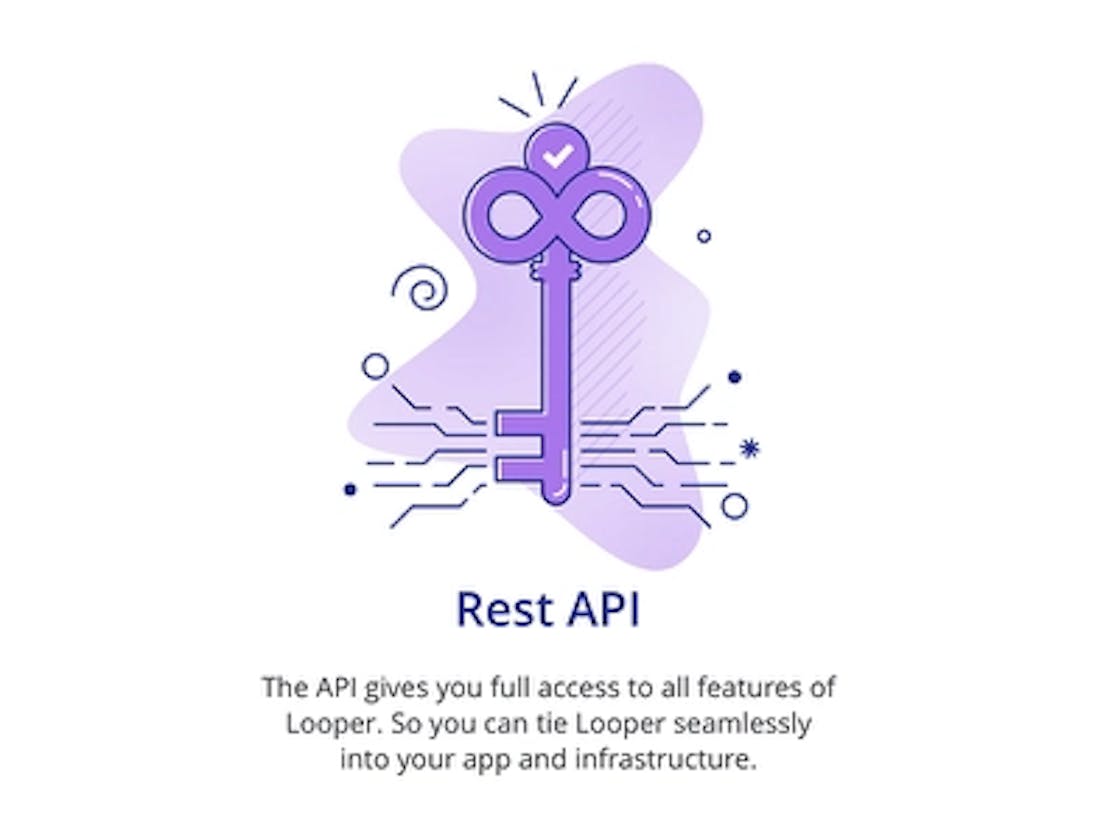 Understanding RESTful APIs: A Beginner's Guide