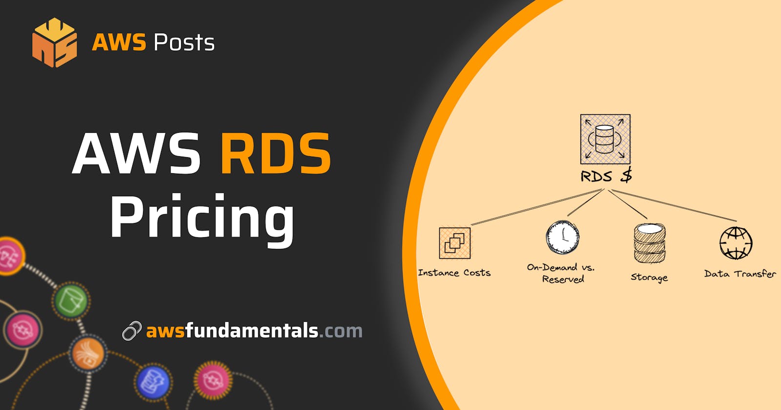 Unleashing the Hidden Costs of AWS RDS: A Comprehensive Guide to Pricing