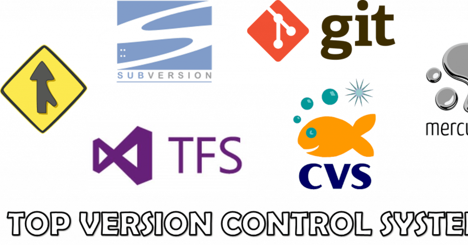 Version control and source control system simplified