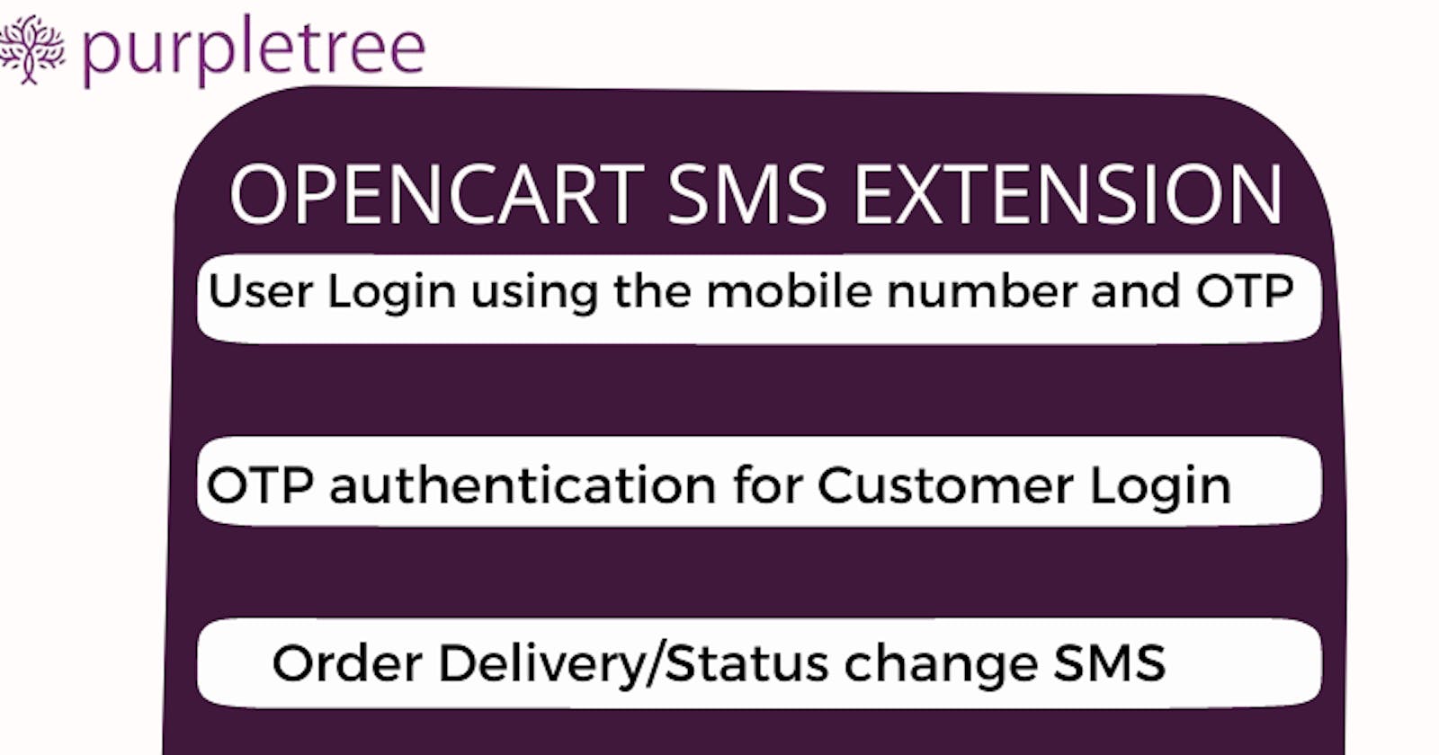 Opencart SMS extension Solution