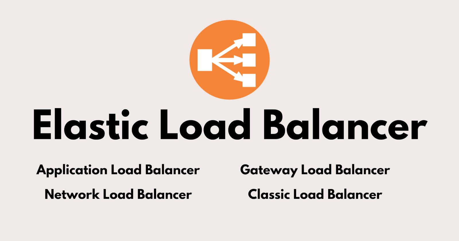 Elastic Load Balancer (ELB) in AWS?
Hands on Application Load Balancer