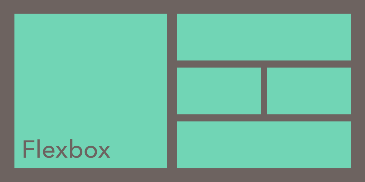 CSS Flexbox