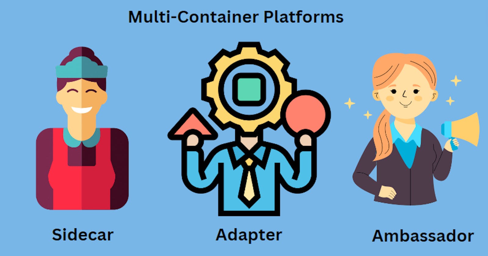 Kubernetes Multi-container Pods