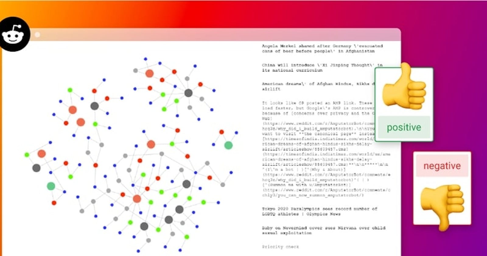 Visualizing and Analyzing Reddit in Real-Time With Kafka and Memgraph