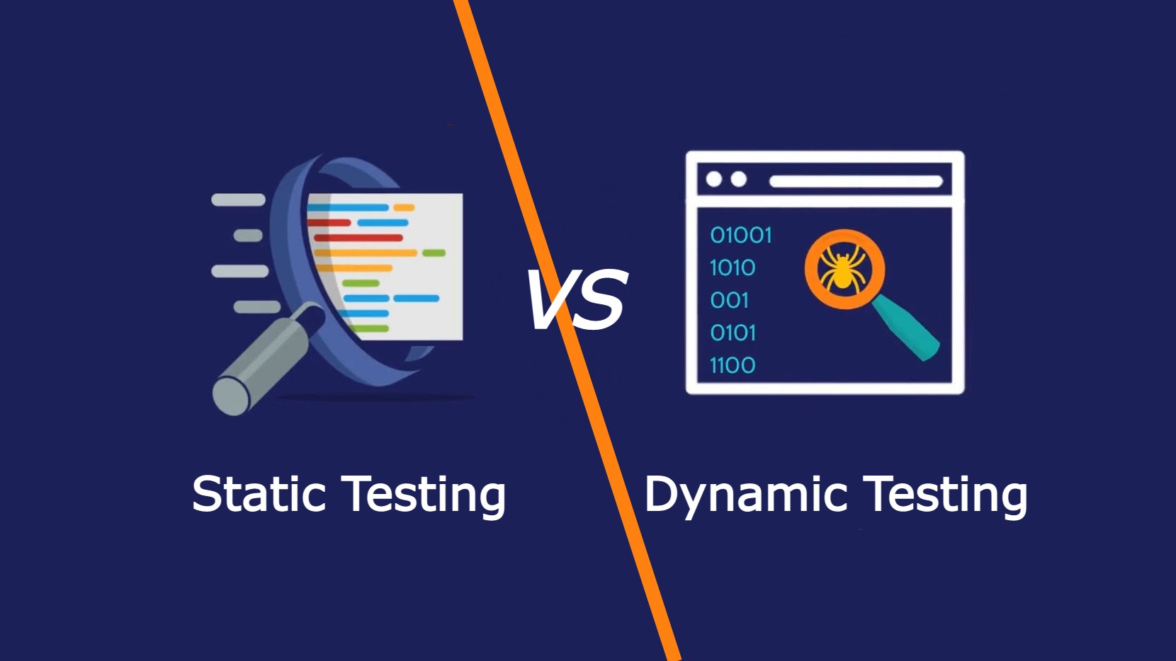 Static Testing VS Dynamic Testing