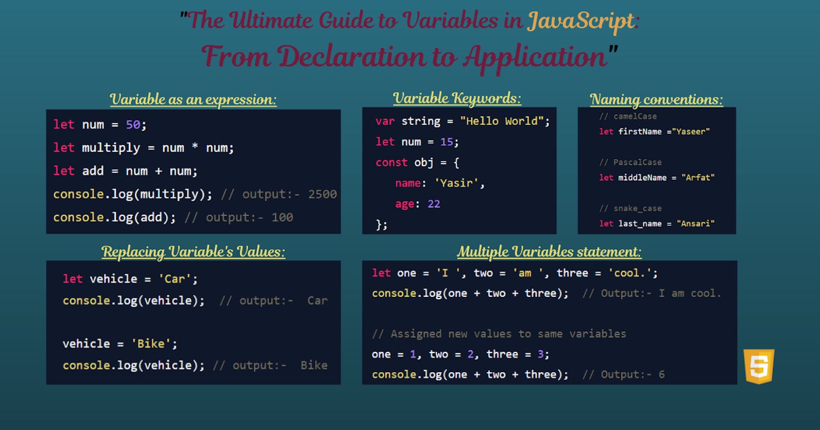 Getting a Grip on JavaScript Variables