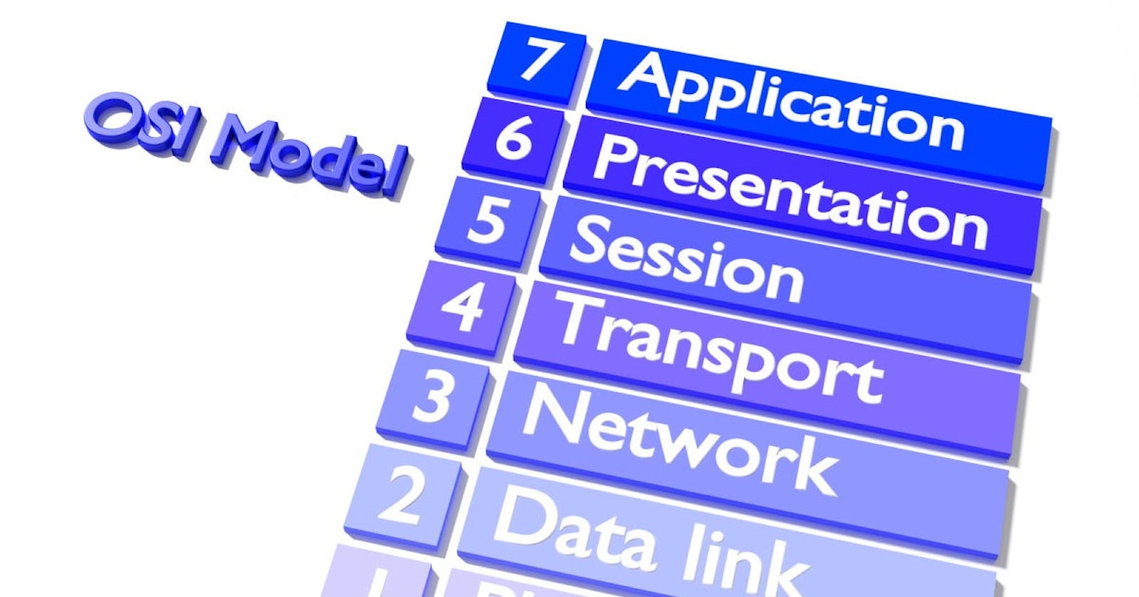 What Is An OSI MODEL?