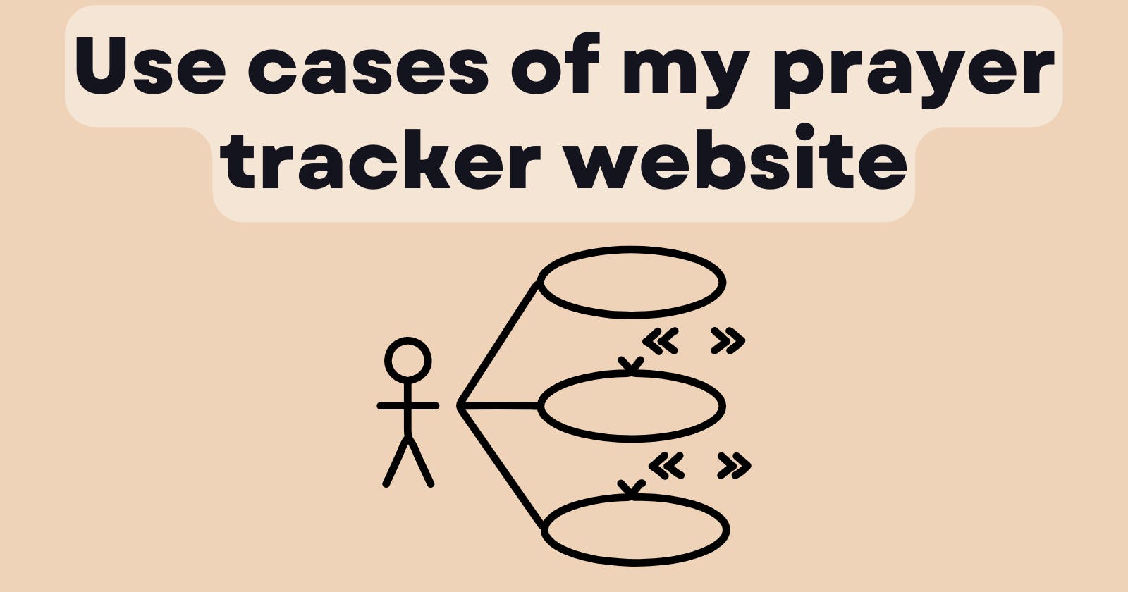 Use cases of my prayer tracker website