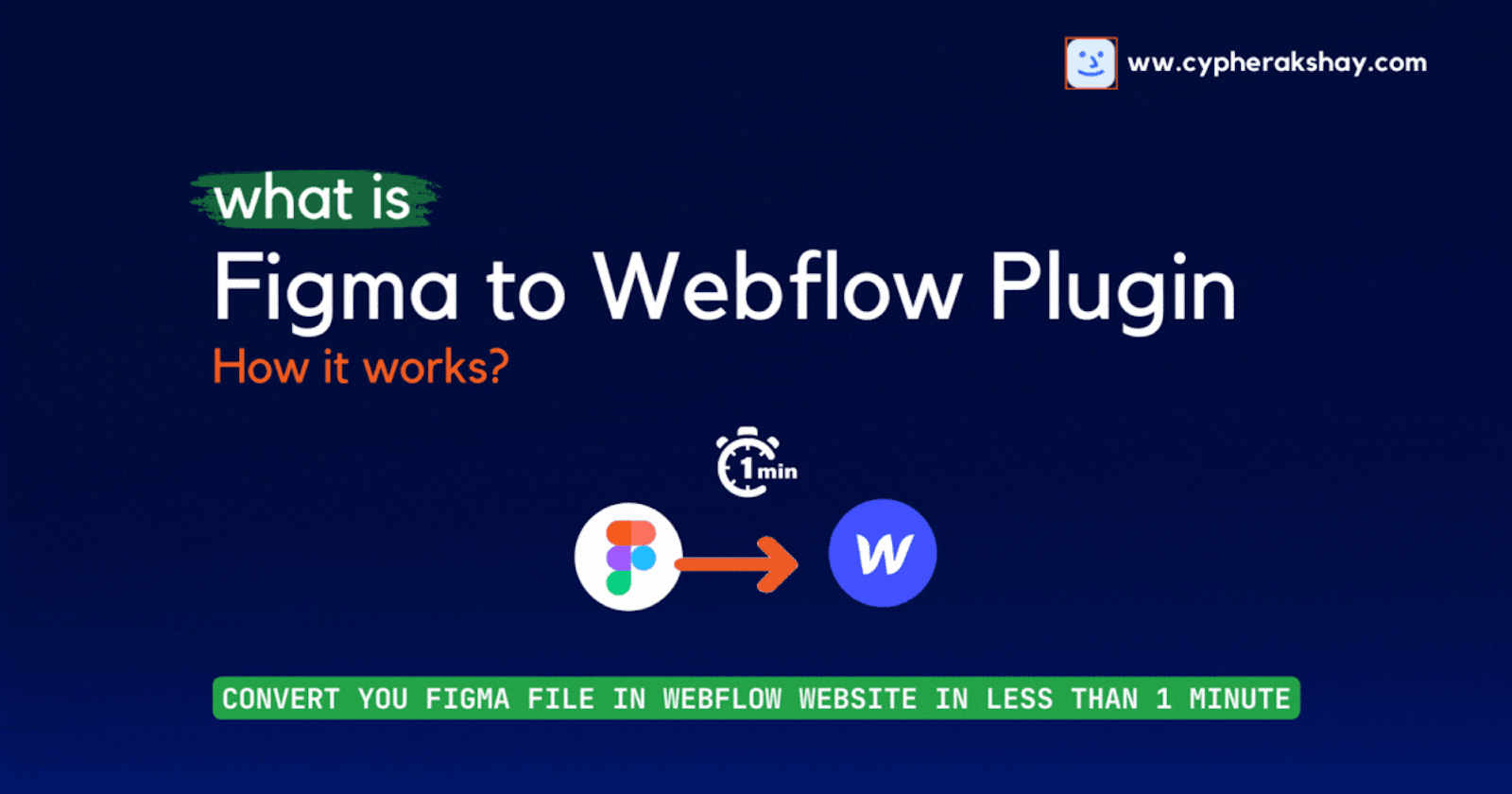 What is Figma to Webflow Plugin? and how it works?