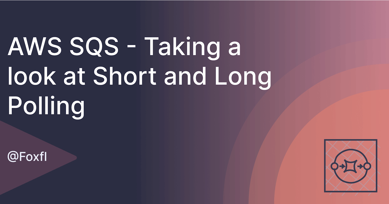 Taking a look at AWS SQS Short and Long Polling