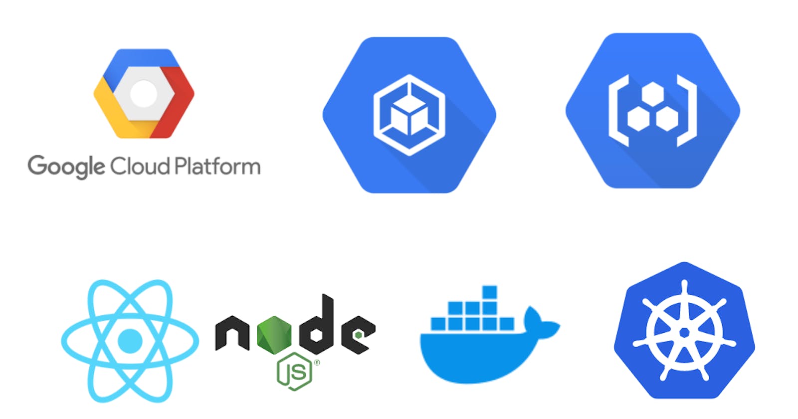 Deploying an Application to Kubernetes on GCP - DevOps Project