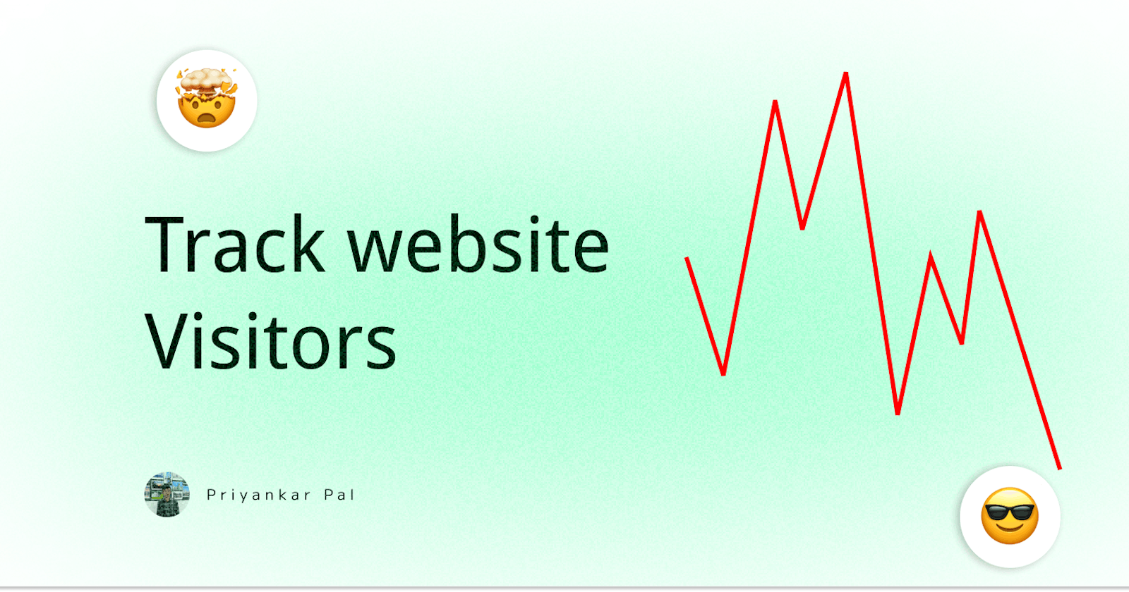 How to track HTML Website visitors?