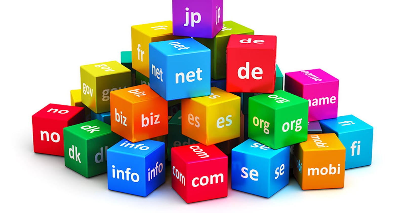 Domain Names, Types, and Extensions Explained