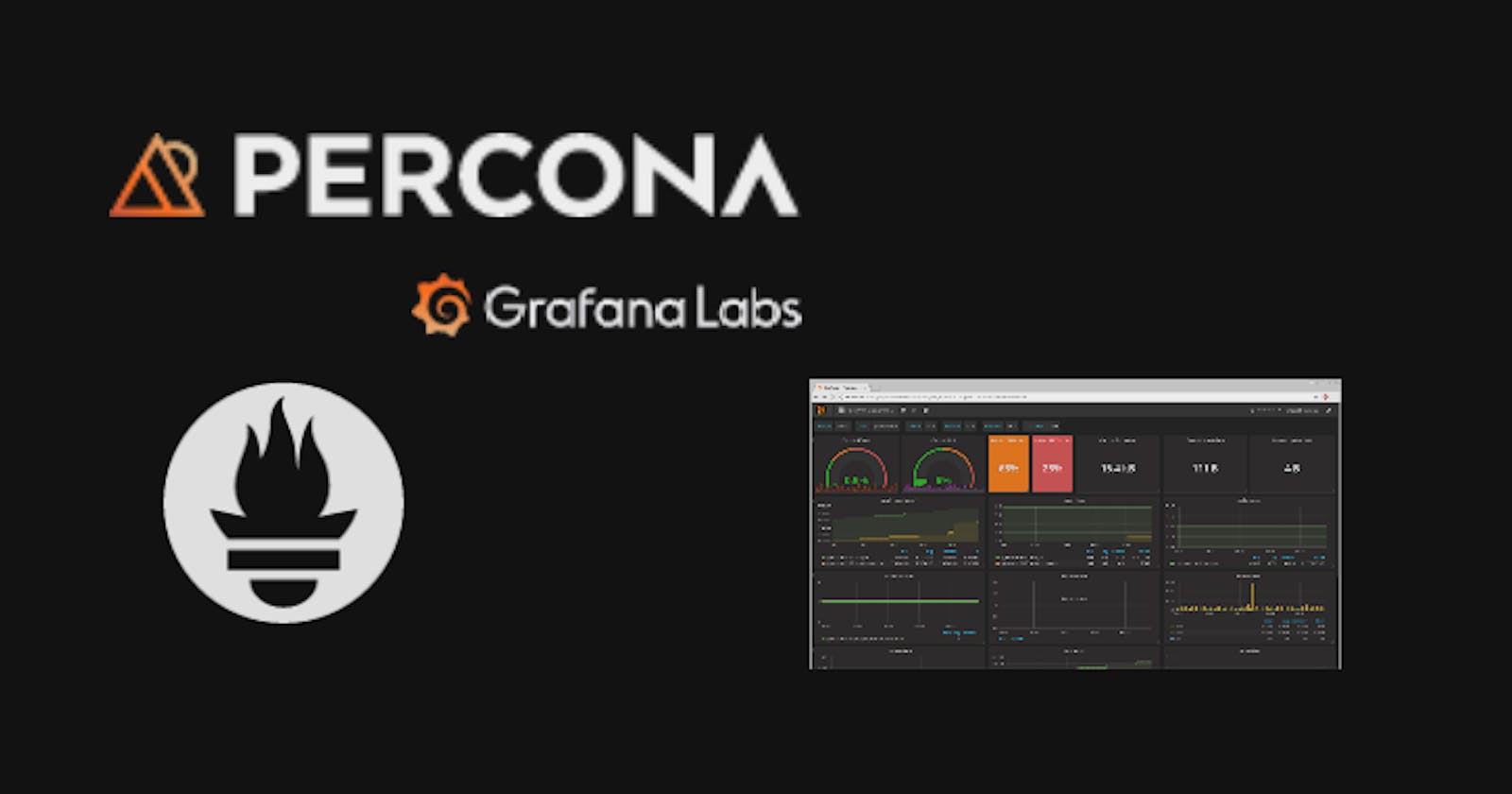 Monitoring With - Percona Monitoring and Management