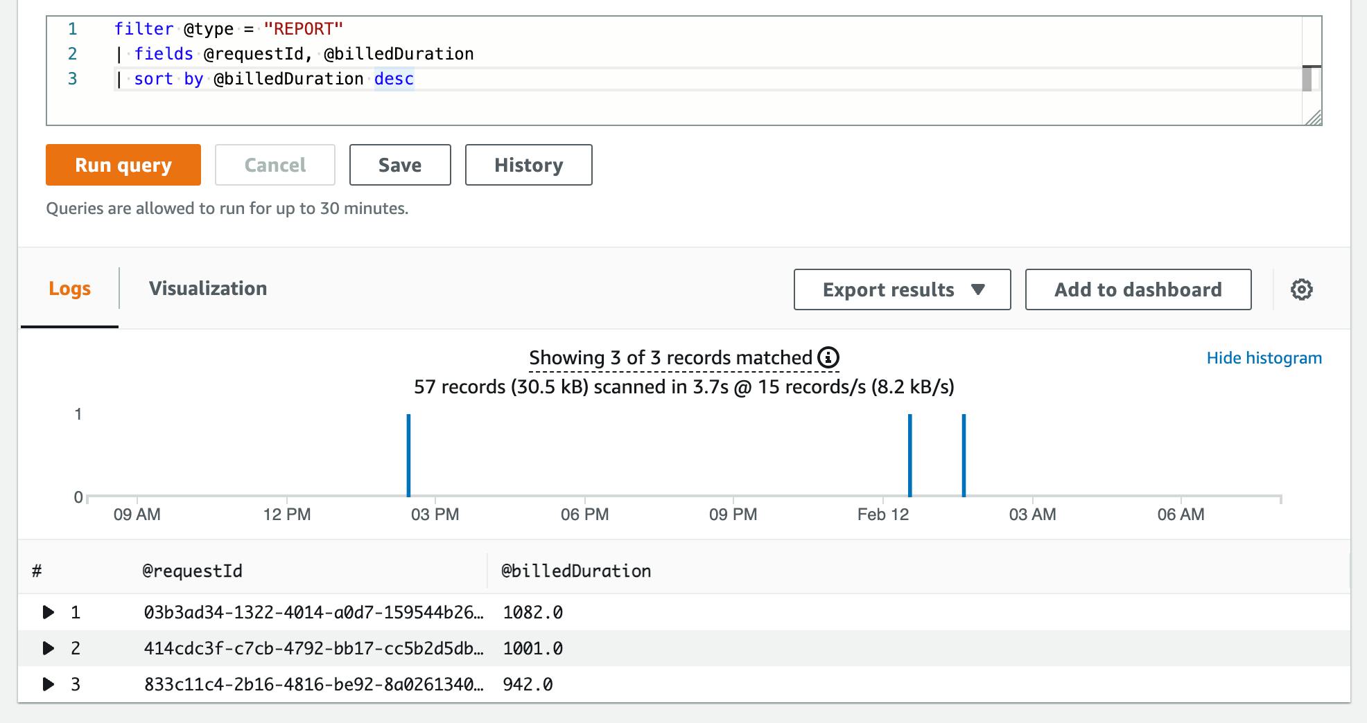 CloudWatch Log Insights find most expensive Lambda Function