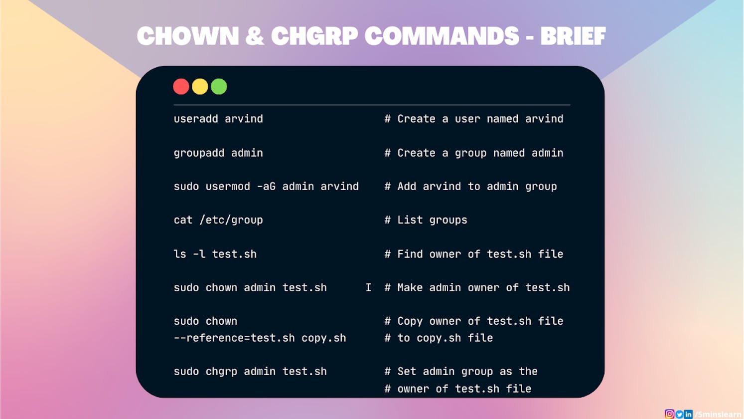 Users and Groups in Linux — How to use chown and chgrp commands?