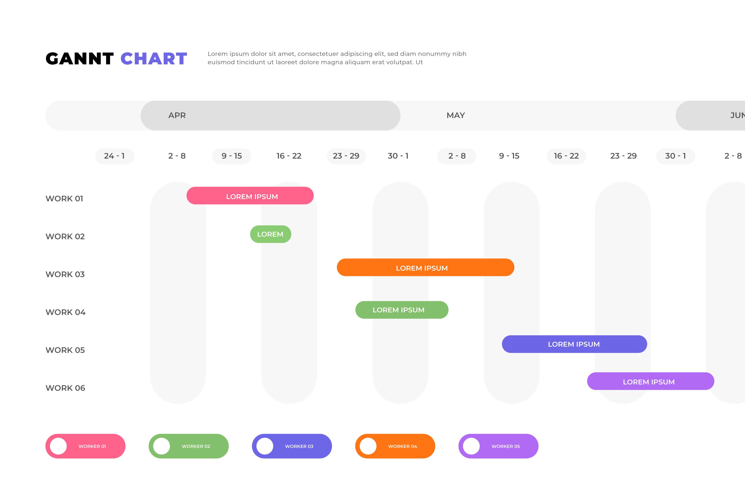 How to Create and Customize a Gantt Chart in Excel: Project Managers Guide.