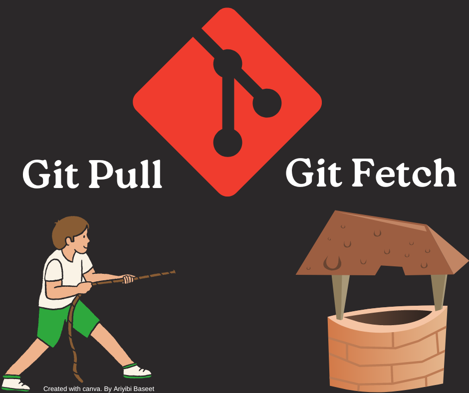 Git Fetch? or Git pull?