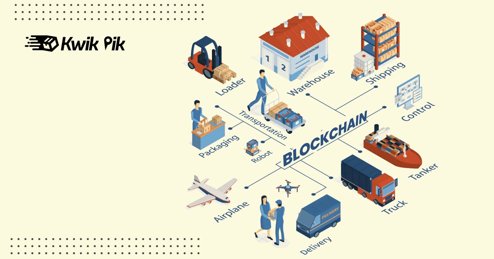 Cover Image for How Blockchain is Revolutionizing Logistics and Lastmile Delivery Services