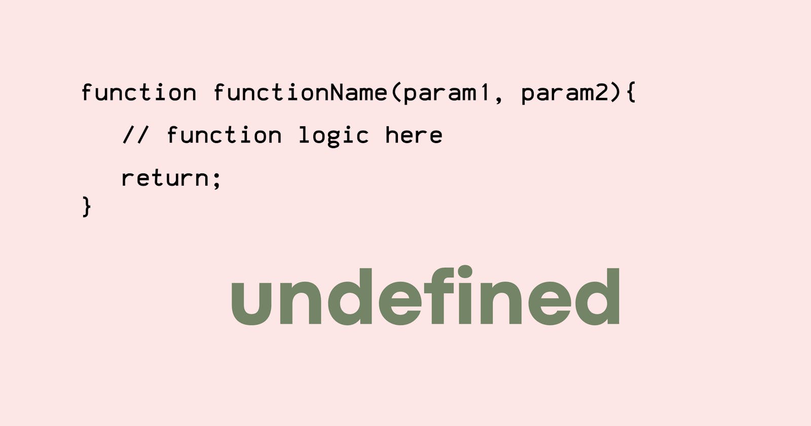 Why do functions return undefined?