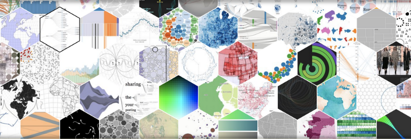 D3.js