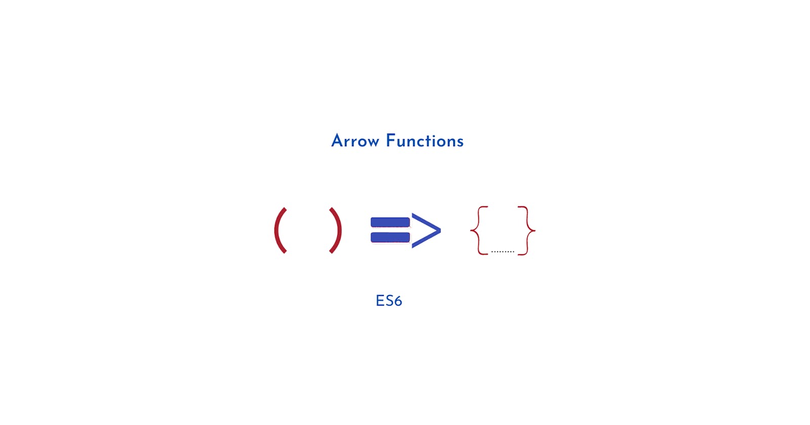 Why do we use Arrow Functions in JavaScript?