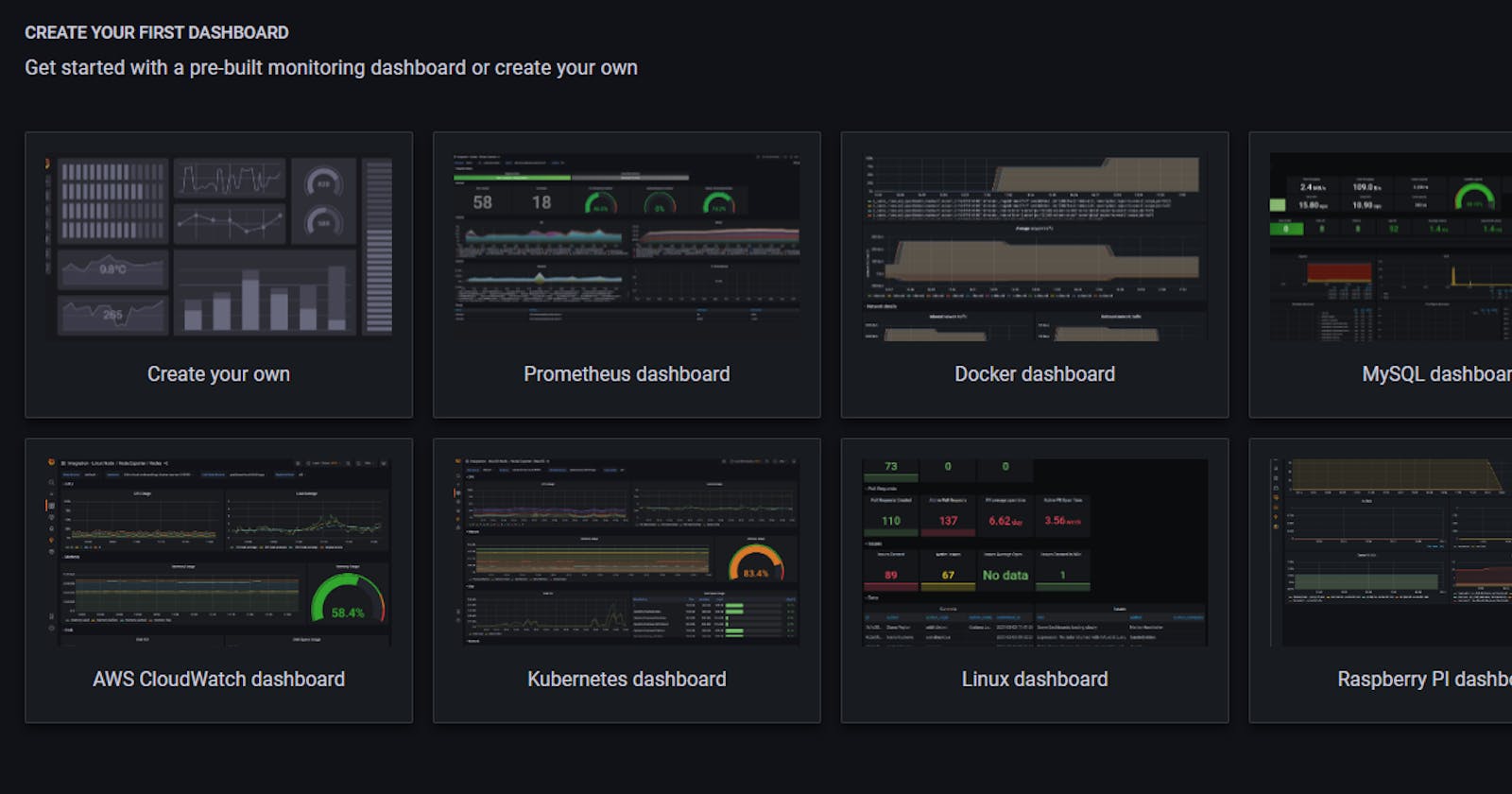 Getting Started with Grafana: A Beginner's Guide to Data Visualization and Dashboard Creation
