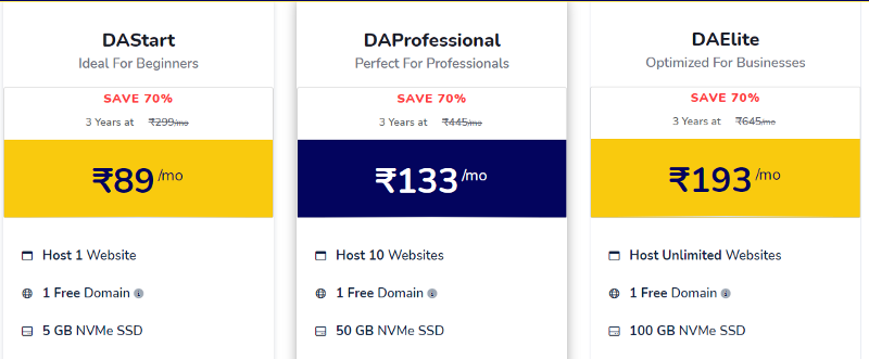 youstable WordPress Hosting