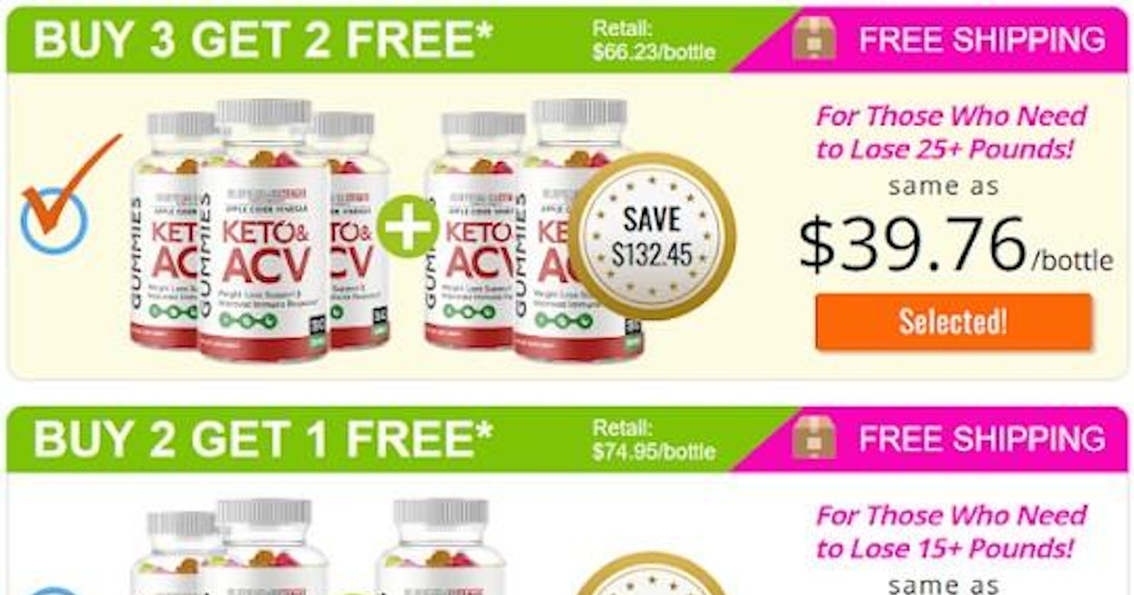 Active Keto ACV Gummies Reviews | Is This Fat Burning Method To Effective?