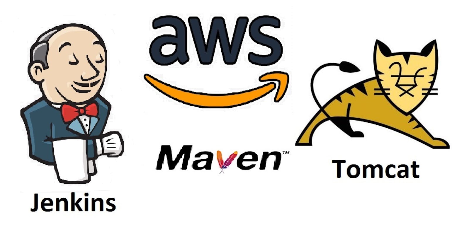 Deploy a Maven Project on a Tomcat Server Using Jenkins and AWS