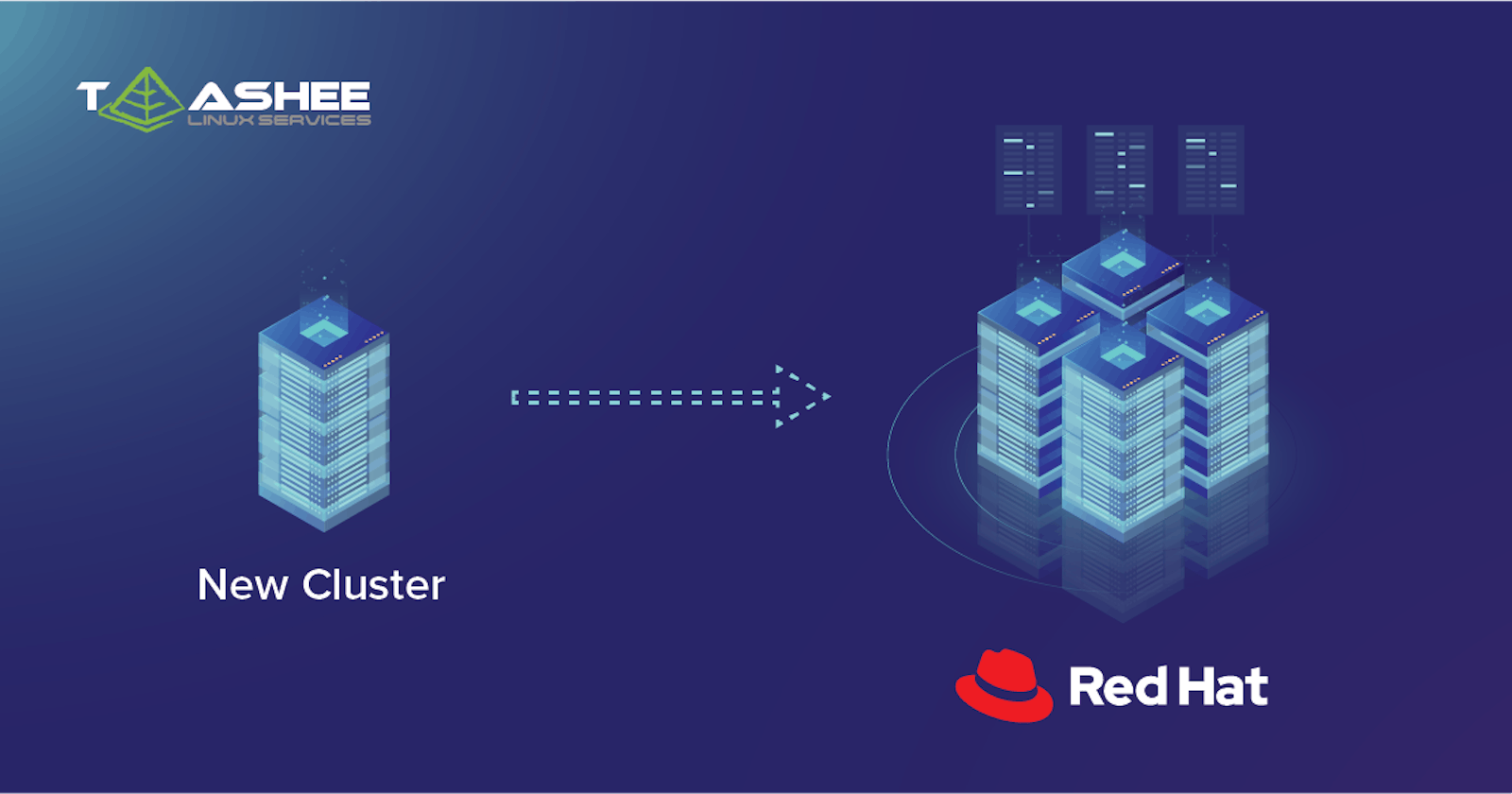 10 Easy Steps to Create a New Cluster in an Existing RHEV Setup