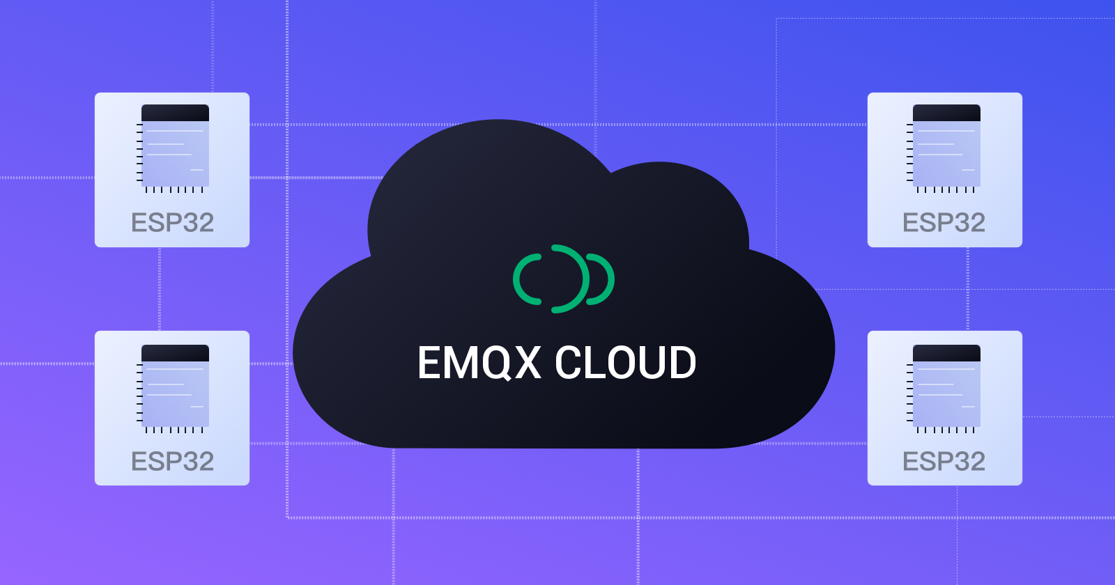 ESP32 connects to the free public MQTT broker