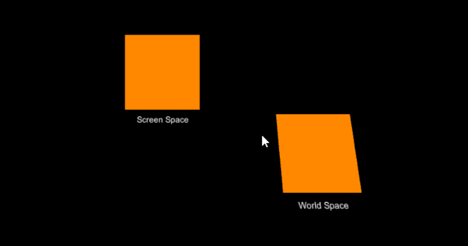 Mouse position in World Space Canvas