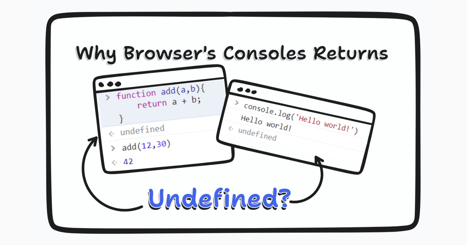 Why do browser consoles return undefined? Explained
