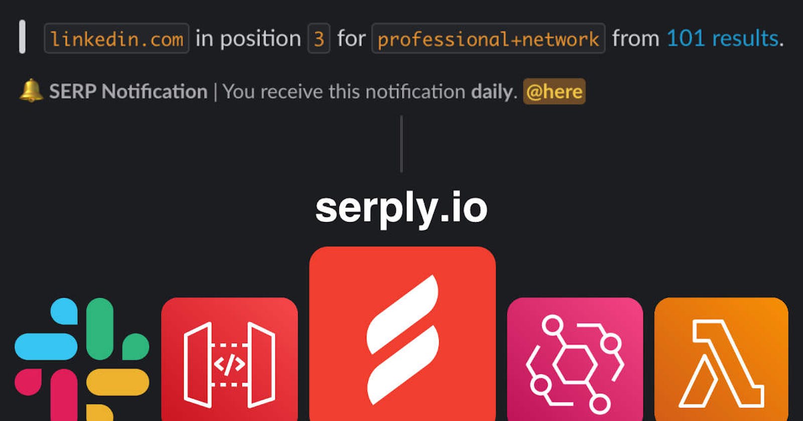 Serply Notifications Part 1: Search Engine Result Pages (SERP)