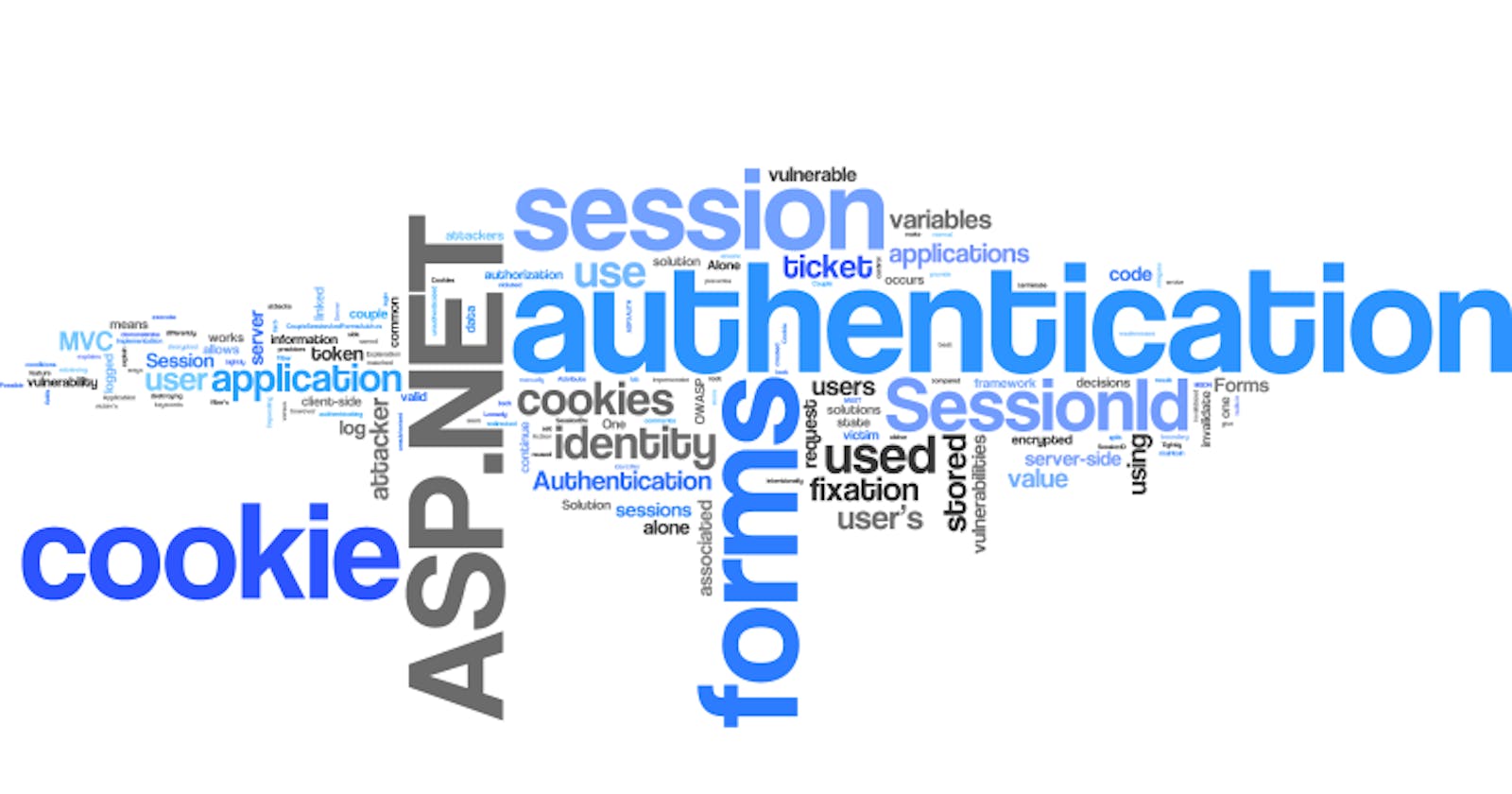 Authentication in ASP.Net MVC 5 using Identity Libraries - Part 1