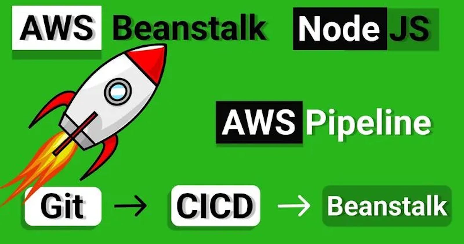 "From Code to Cloud: Automating Node.js Deployment with AWS Elastic Beanstalk and CodePipeline"