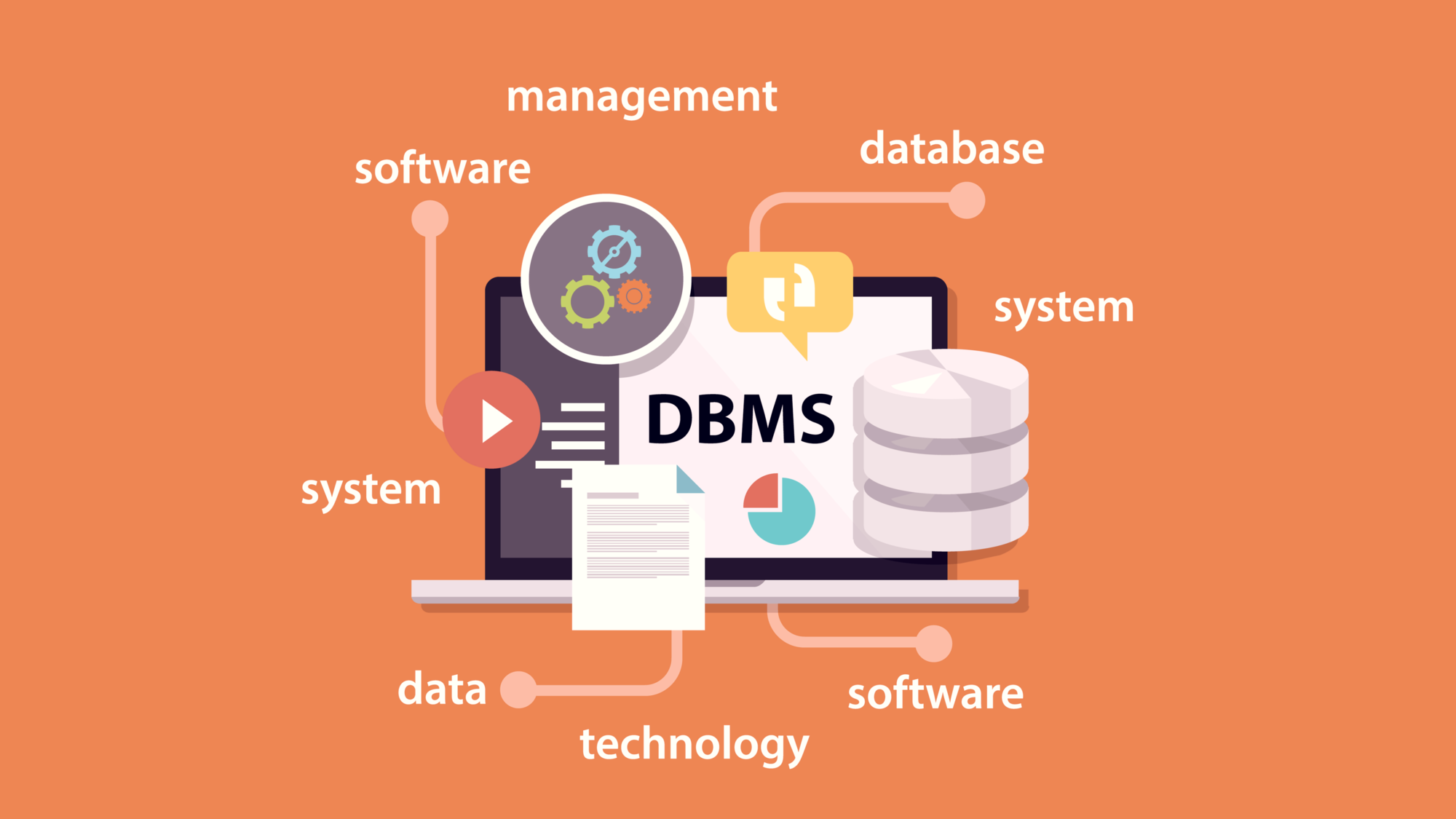 Learn Database Management System from Scratch