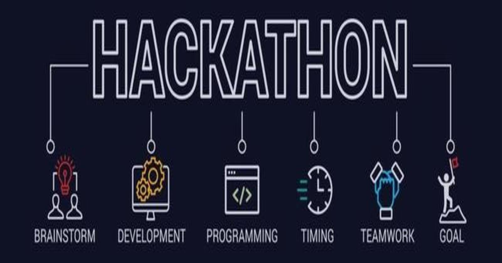 All about hackathons