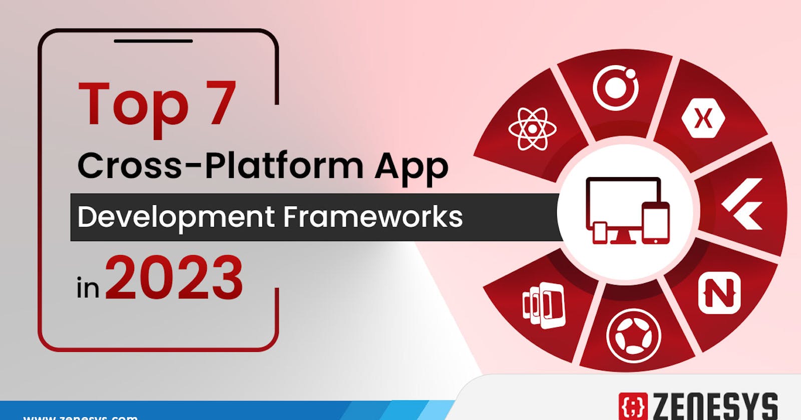 Top 7 Cross-Platform App Development Frameworks in 2023