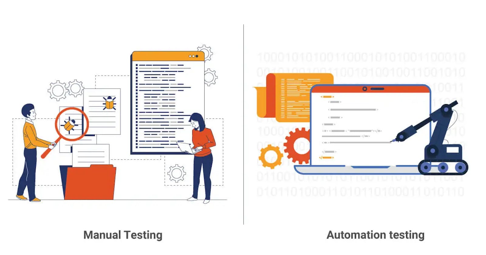 Manual Testing VS Automation Testing