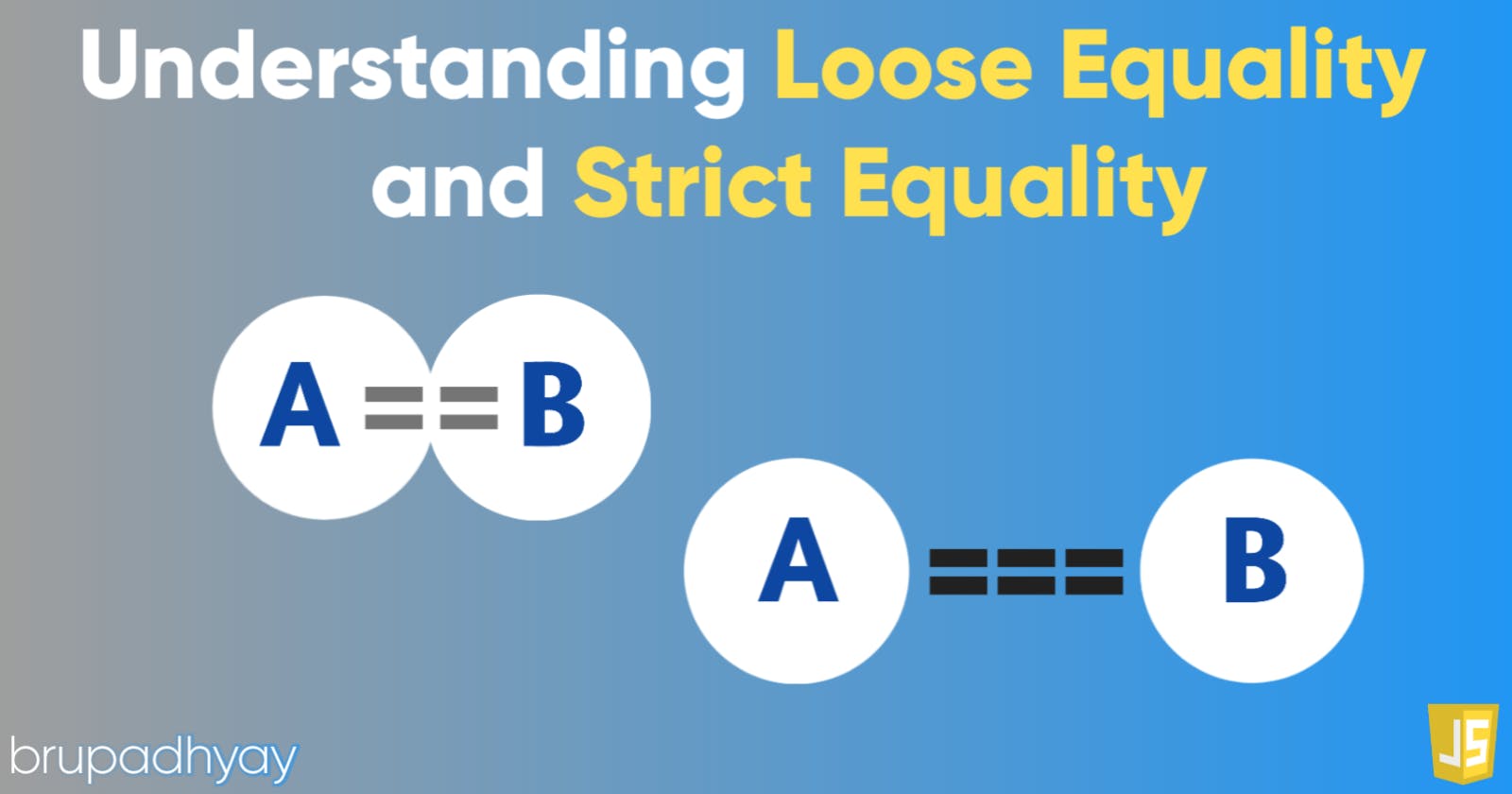 Grasping the difference between the strict [ === ] and loose [ == ] equality operators